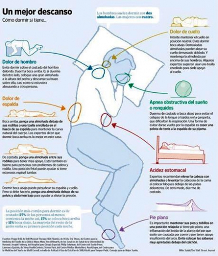 Cuidado a como duermes Cuidado a como duermes